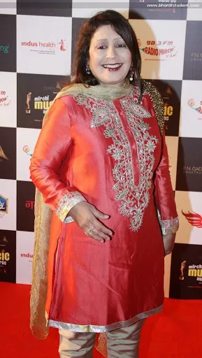 Vandana-Gupte-Hot-Bikini-Stills